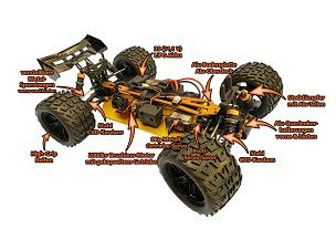 df-models XL Fighter BL - 1:10XL 3S brushless GRÜN - RTR