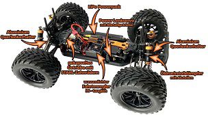 df-models FastTruck 5 - brushless - RTR