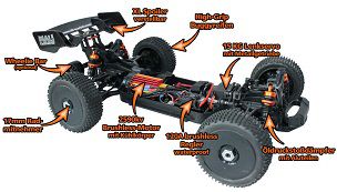 df-models Destructor BBL - 1:8 Buggy brushless