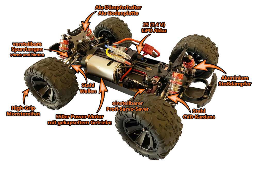 df-models DF06 Evolution Truck - 1:14 RTR