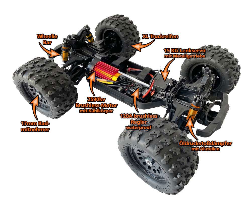 df-models Destructor MT - 1:8 Truck brushless