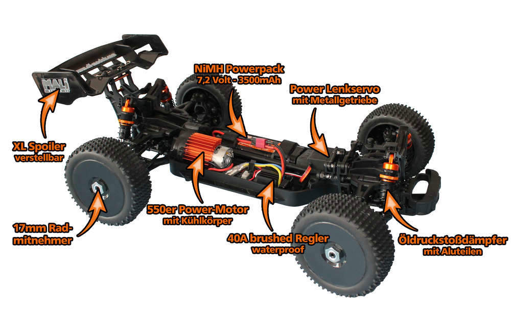 df-models Destructor BBR - 1:8 Buggy brushed RTR
