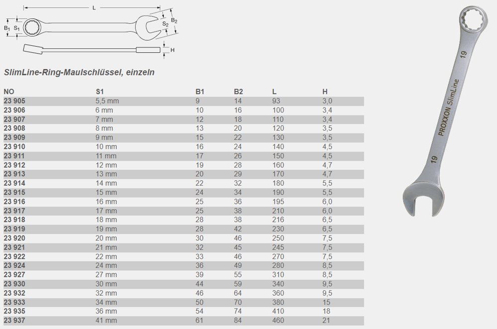 Proxxon SlimLine-Ring-Maulschlüsselsatz, 15-teilig. Mit den neuen ISO-Größen 16, 18 und 21 mm.