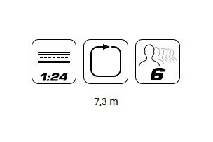 1:32 DTM Furore